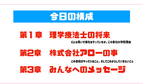 東京保健医療専門職大学の外部講師をしてきました！